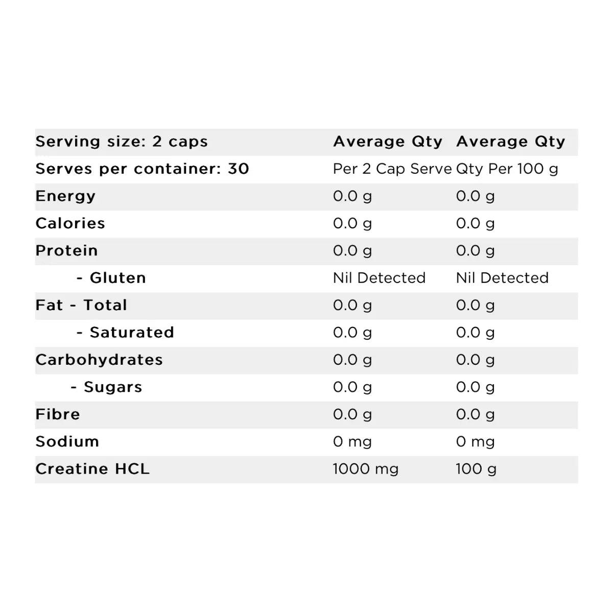 Switch Nutrition Creatine HCL 90 Capsules - QVM Vitamins™