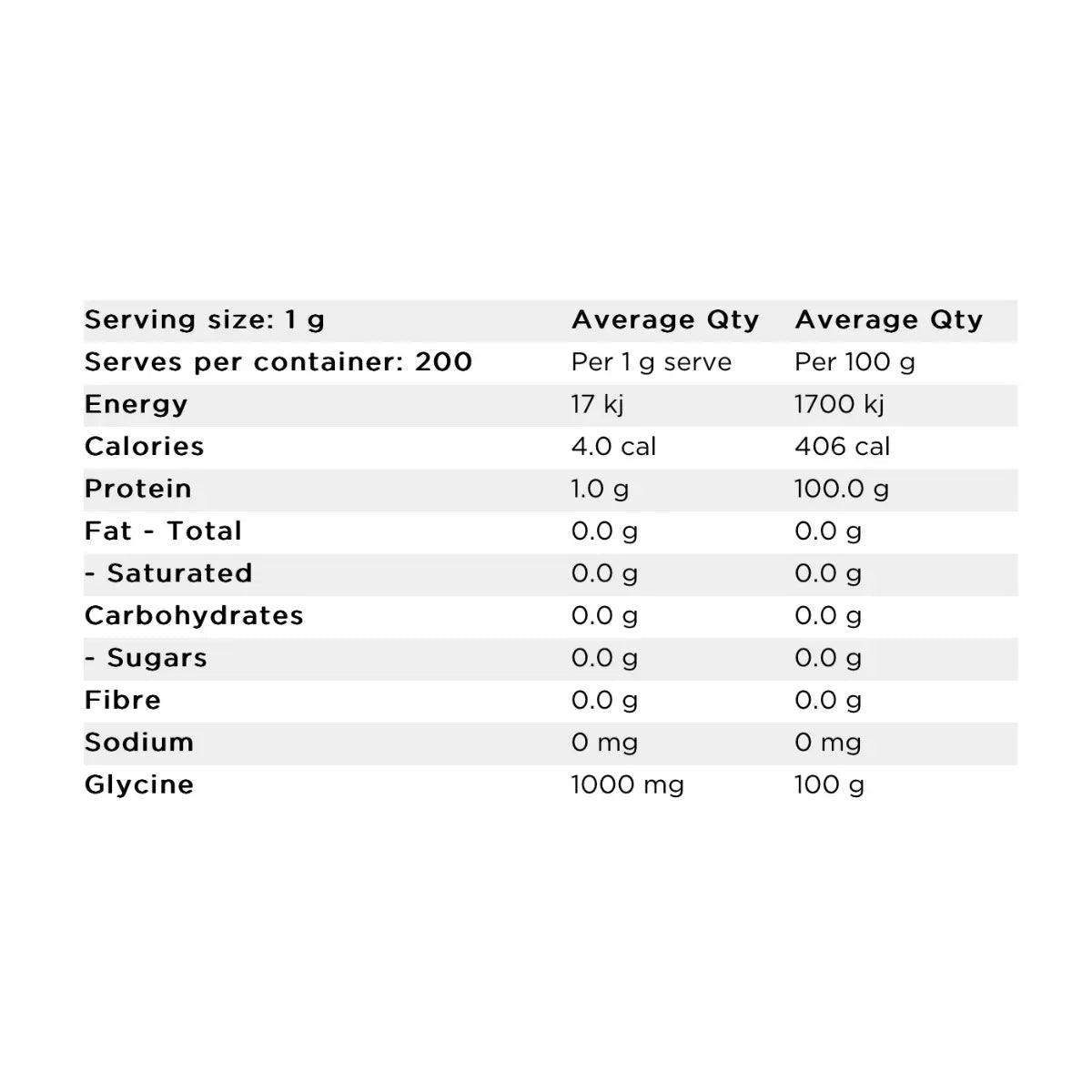 Switch Nutrition Glycine 200g - QVM Vitamins™