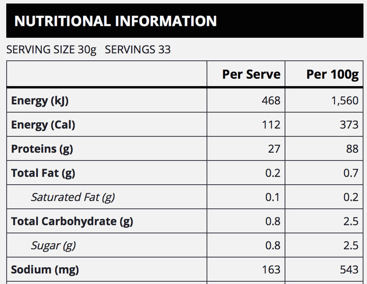 VPA Australia – QVM Vitamins™
